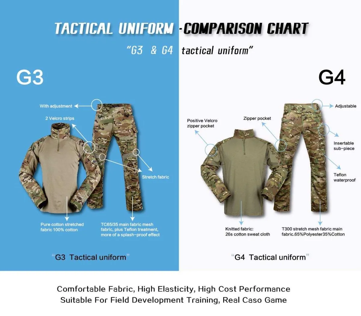 Chemise tactique militaire pour homme Tactical unit - G3